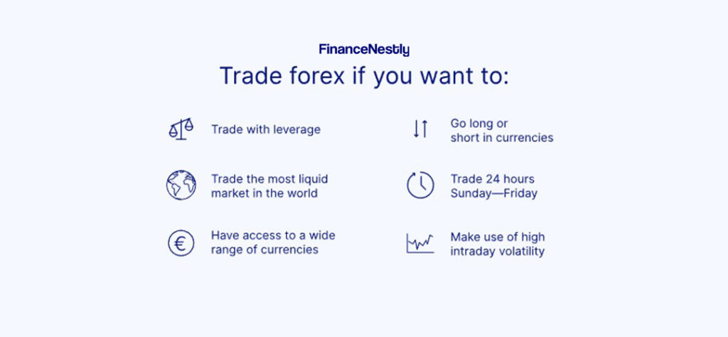 Infographic showing the step-by-step process of executing a forex trade on an online platform